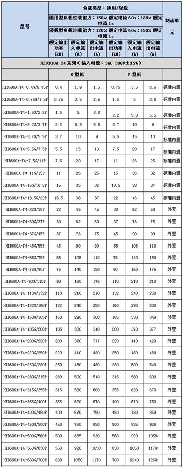 clip_image007.jpg http://www.hiconics.com/imageRepository/add124ef-ad64-4dfb-906a-fc0782e21ad2.jpg