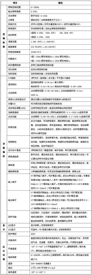 clip_image005.jpg http://www.hiconics.com/imageRepository/259bbd25-a004-4846-a704-6c96afffdd45.jpg