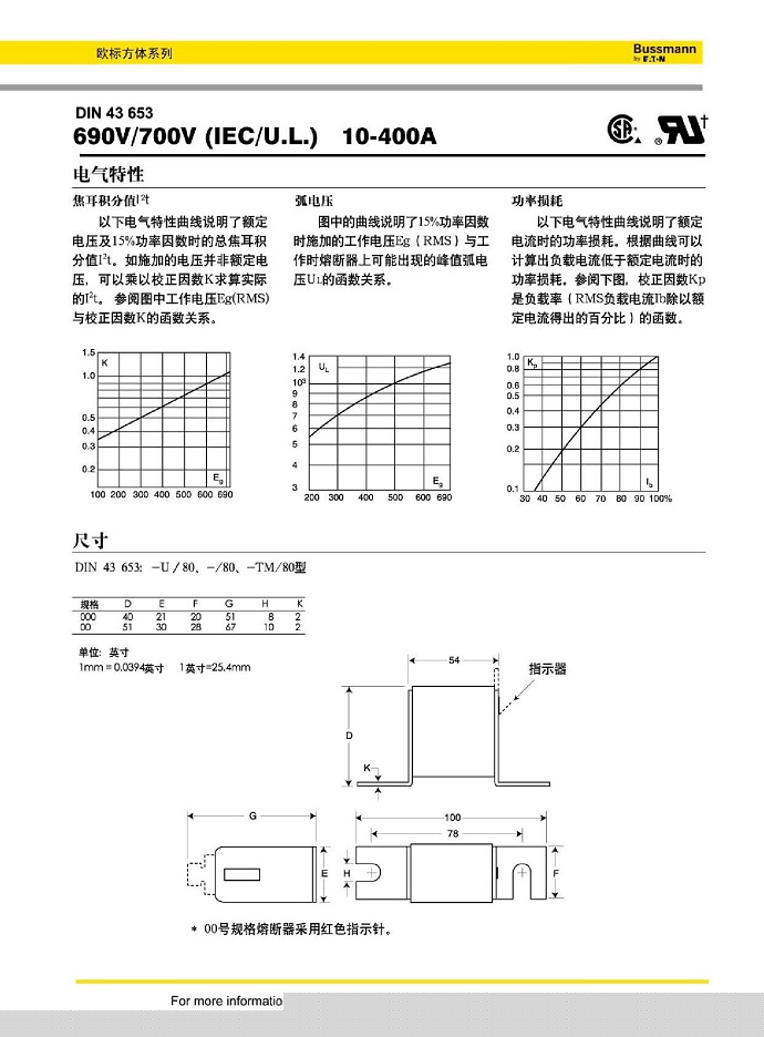 DIN43653 690V (IEC/U.L) [10-400A]