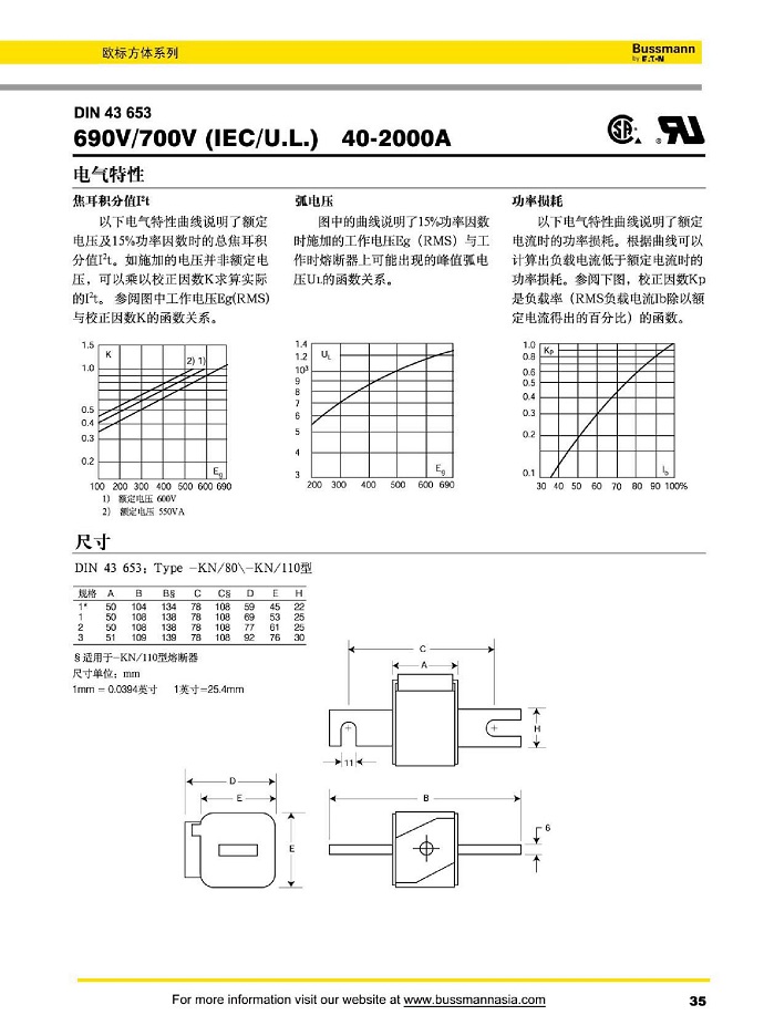 DIN43653 690V (IEC/U.L) [40-2000A]