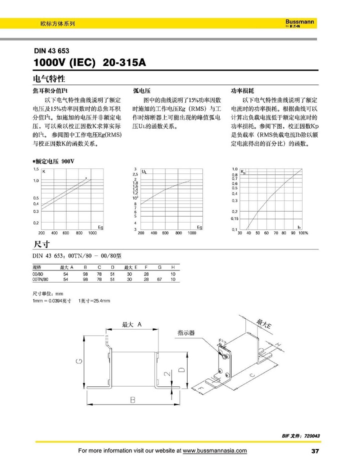 DIN43653 1000V (IEC) [20-315A]