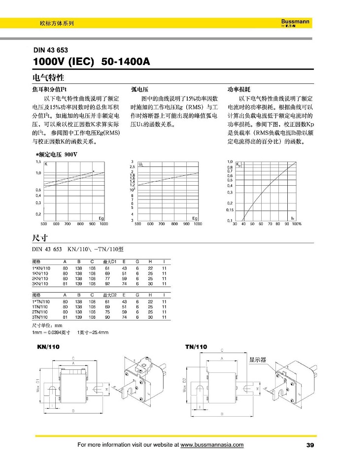 DIN43653 1000V (IEC) [50-1400A]