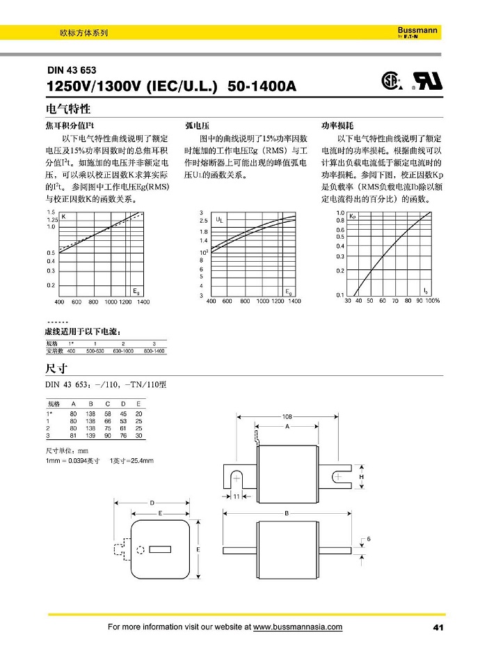 DIN43653 1250V/1300V (IEC/U.L) [50-1400A]