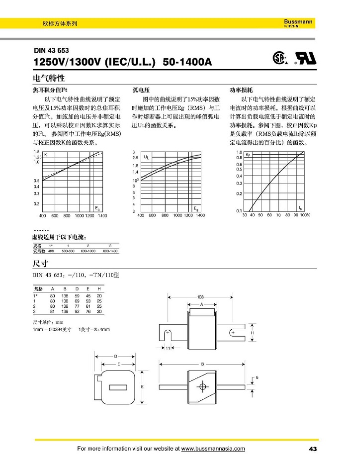 DIN43653 1250V/1300V (IEC/U.L) [50-1400A]