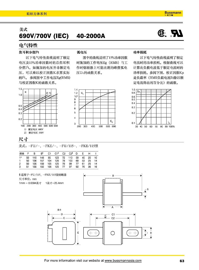美式 690V/700V (IEC) [40-2000A]