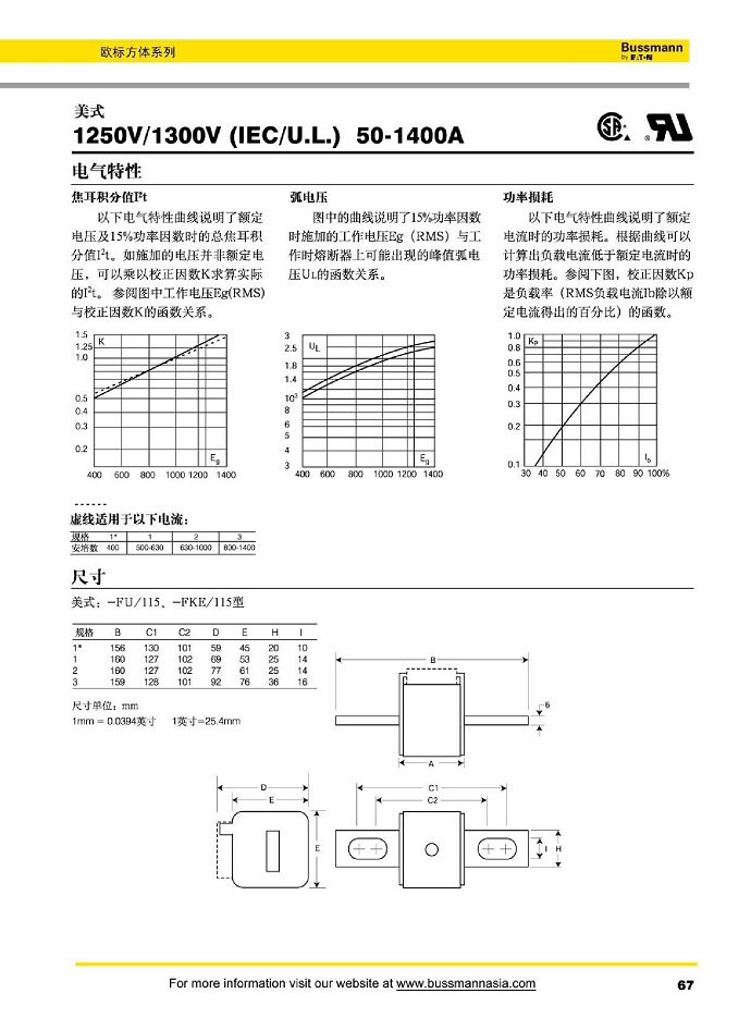 美式 1250V/1300V (IEC/U.L.) [50-1400A]